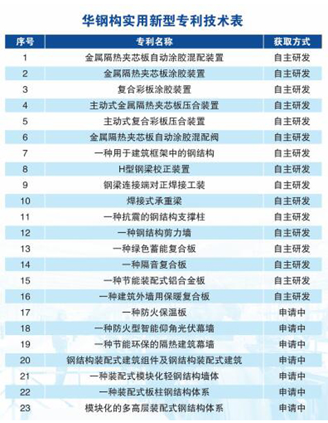 J9游戏(中国)-官方网站