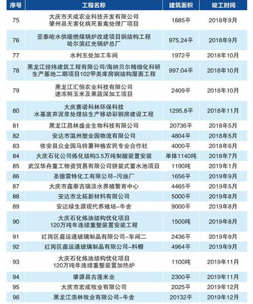 J9游戏(中国)-官方网站