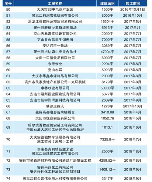 J9游戏(中国)-官方网站