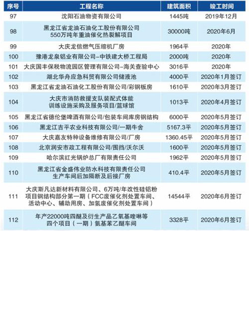 J9游戏(中国)-官方网站