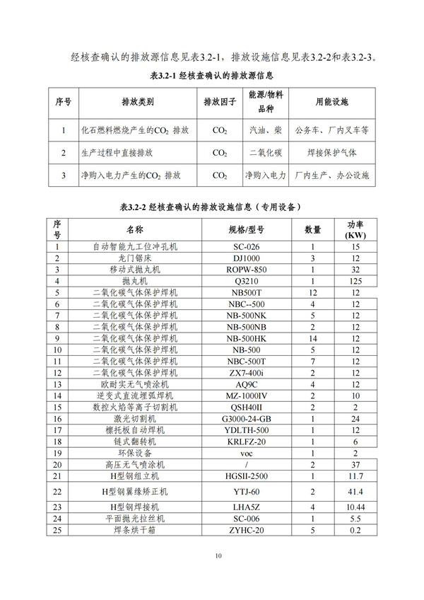 J9游戏(中国)-官方网站